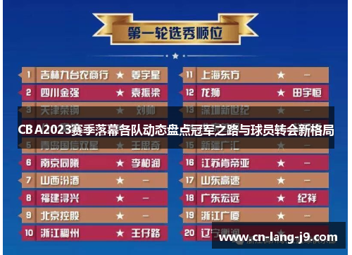 CBA2023赛季落幕各队动态盘点冠军之路与球员转会新格局 CBA2023赛季落幕各队动态盘点冠军之路与球员转会新格局