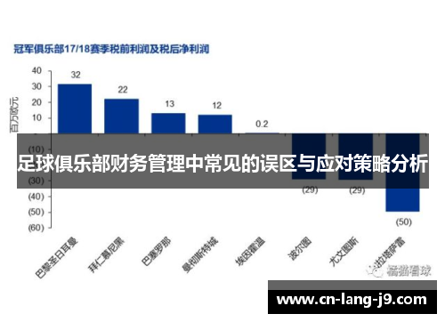 足球俱乐部财务管理中常见的误区与应对策略分析