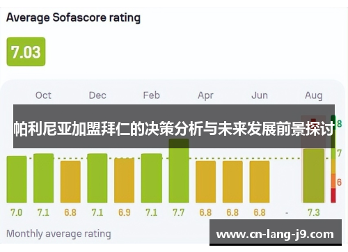 帕利尼亚加盟拜仁的决策分析与未来发展前景探讨 帕利尼亚加盟拜仁的决策分析与未来发展前景探讨