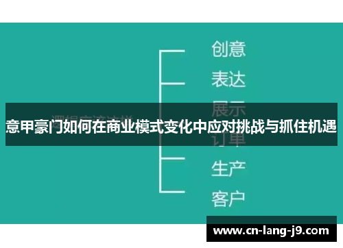 意甲豪门如何在商业模式变化中应对挑战与抓住机遇 意甲豪门如何在商业模式变化中应对挑战与抓住机遇