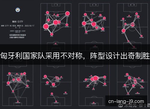 匈牙利国家队采用不对称，阵型设计出奇制胜